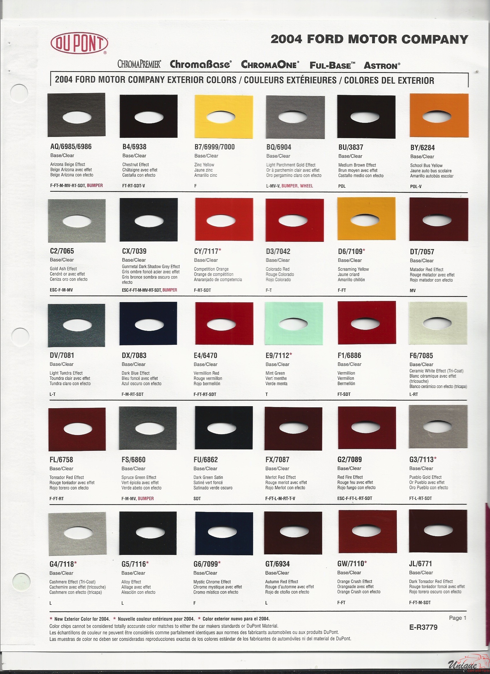 2004 Ford Paint Charts